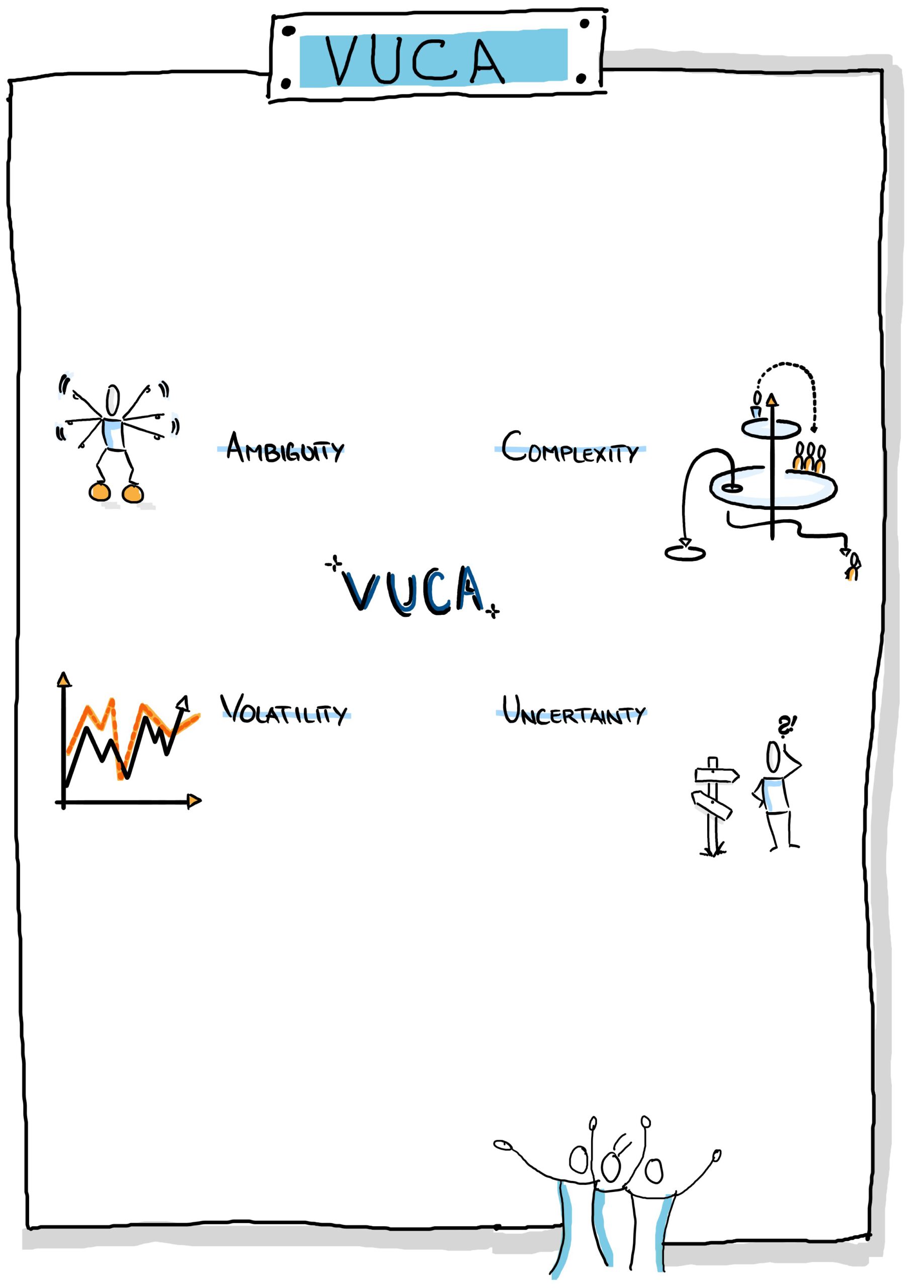 change-management-vuca-flipchart
